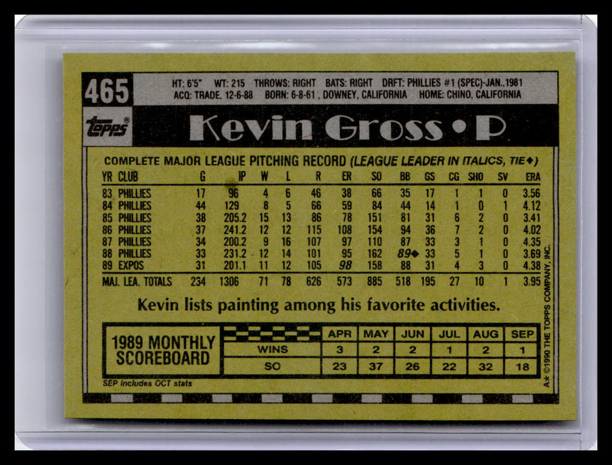 1990 Topps #465 Kevin Gross