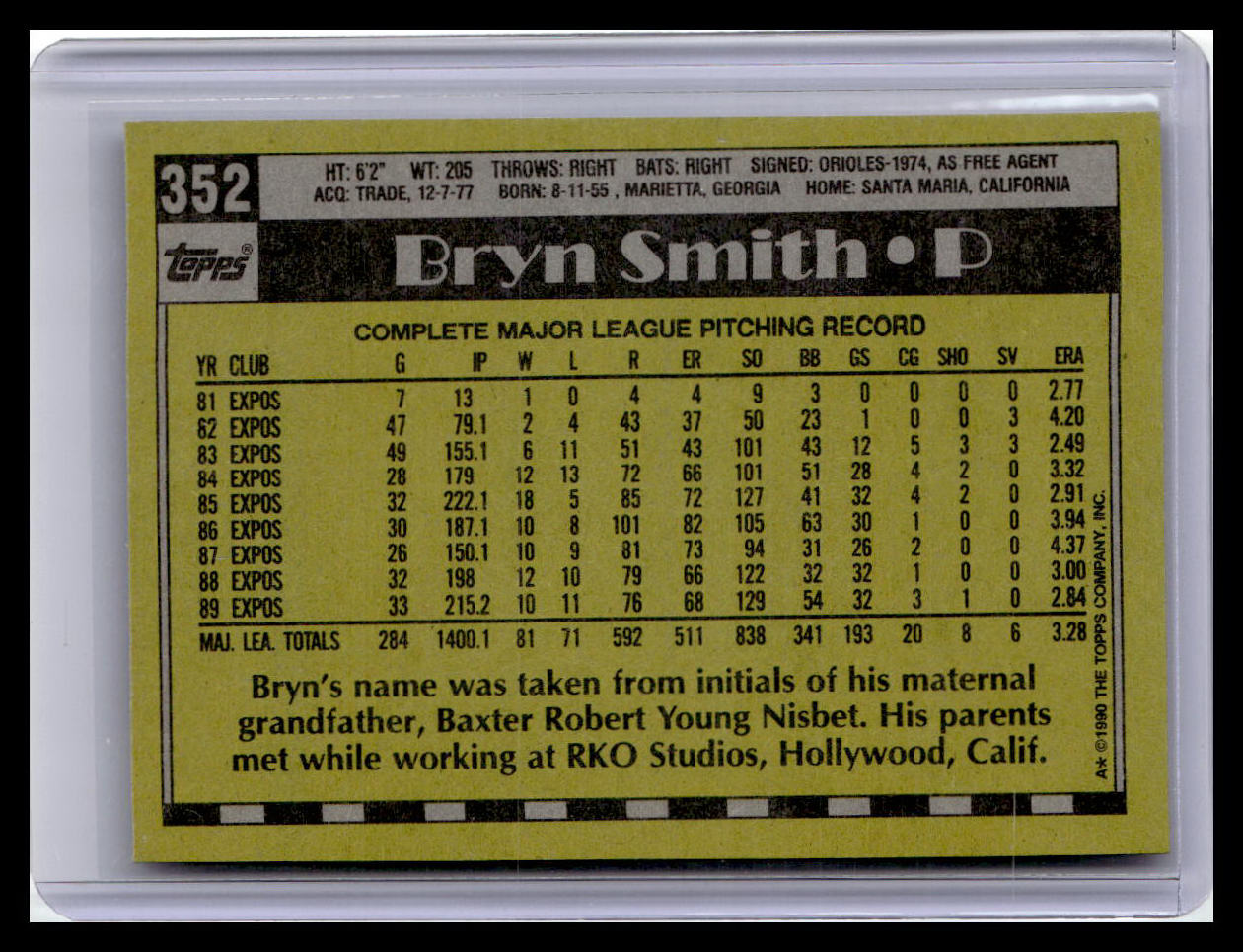 1990 Topps #352 Bryn Smith