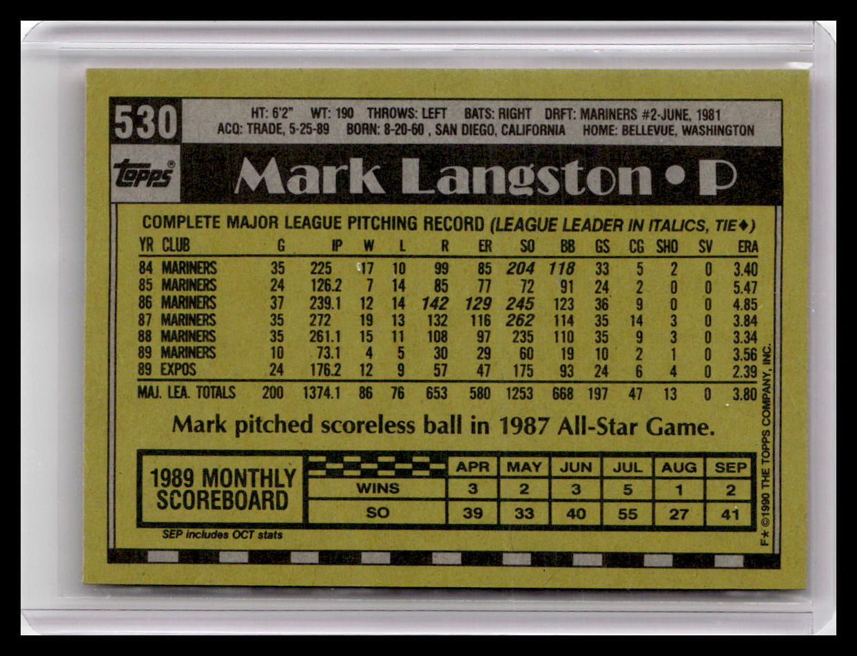 1990 Topps #530 Mark Langston