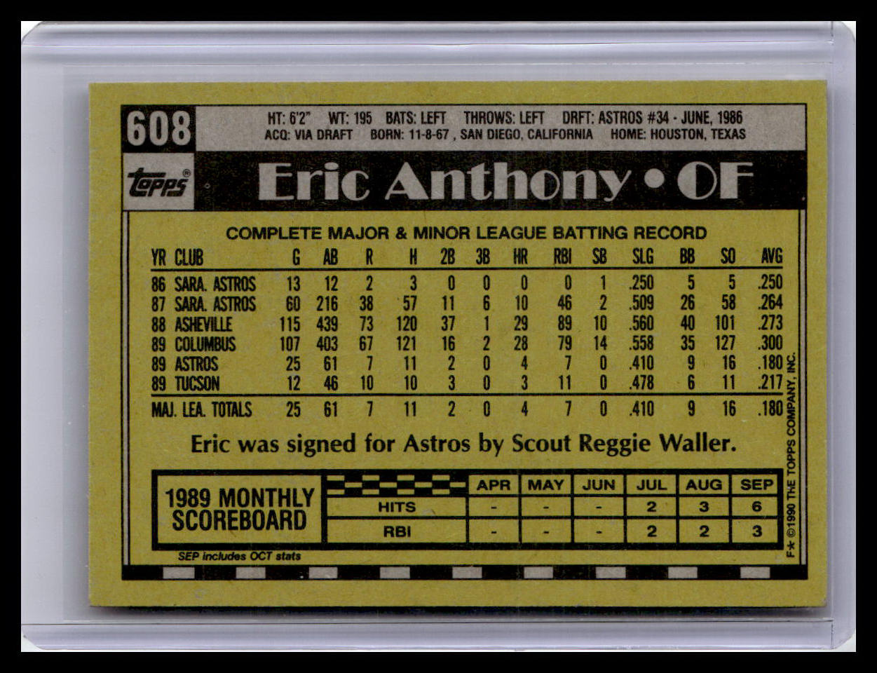 1990 Topps #608 Eric Anthony