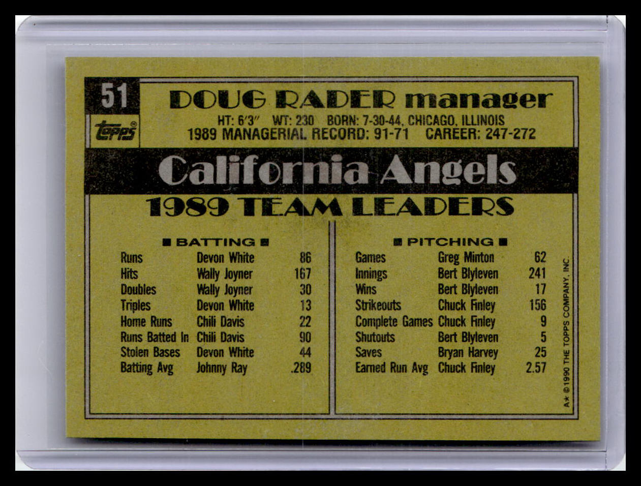 1990 Topps #51 Doug Rader