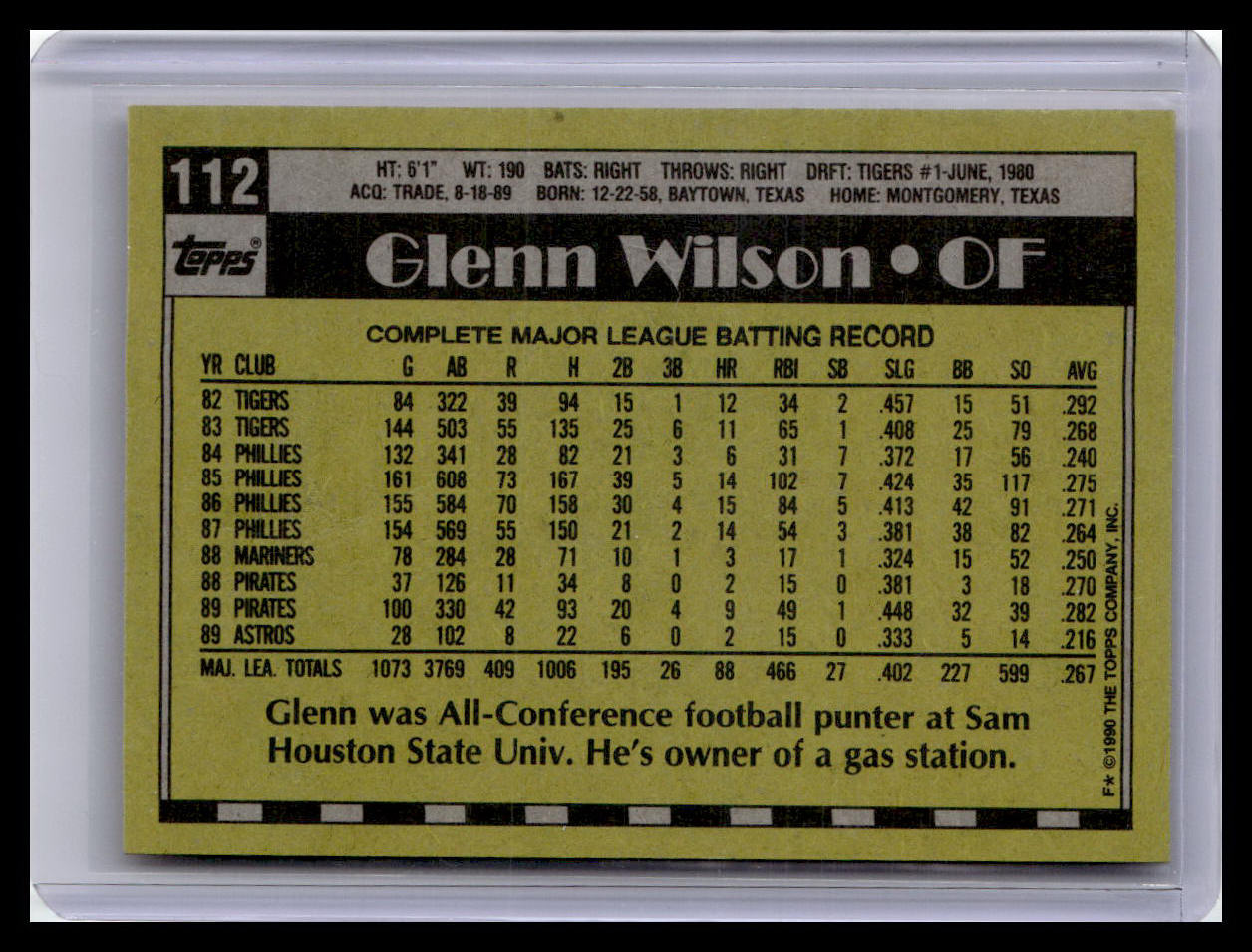 1990 Topps #112 Glenn Wilson
