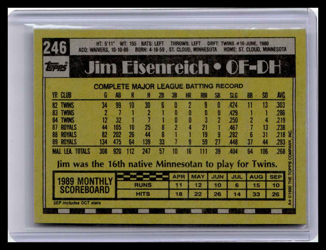 1990 Topps #246 Jim Eisenreich