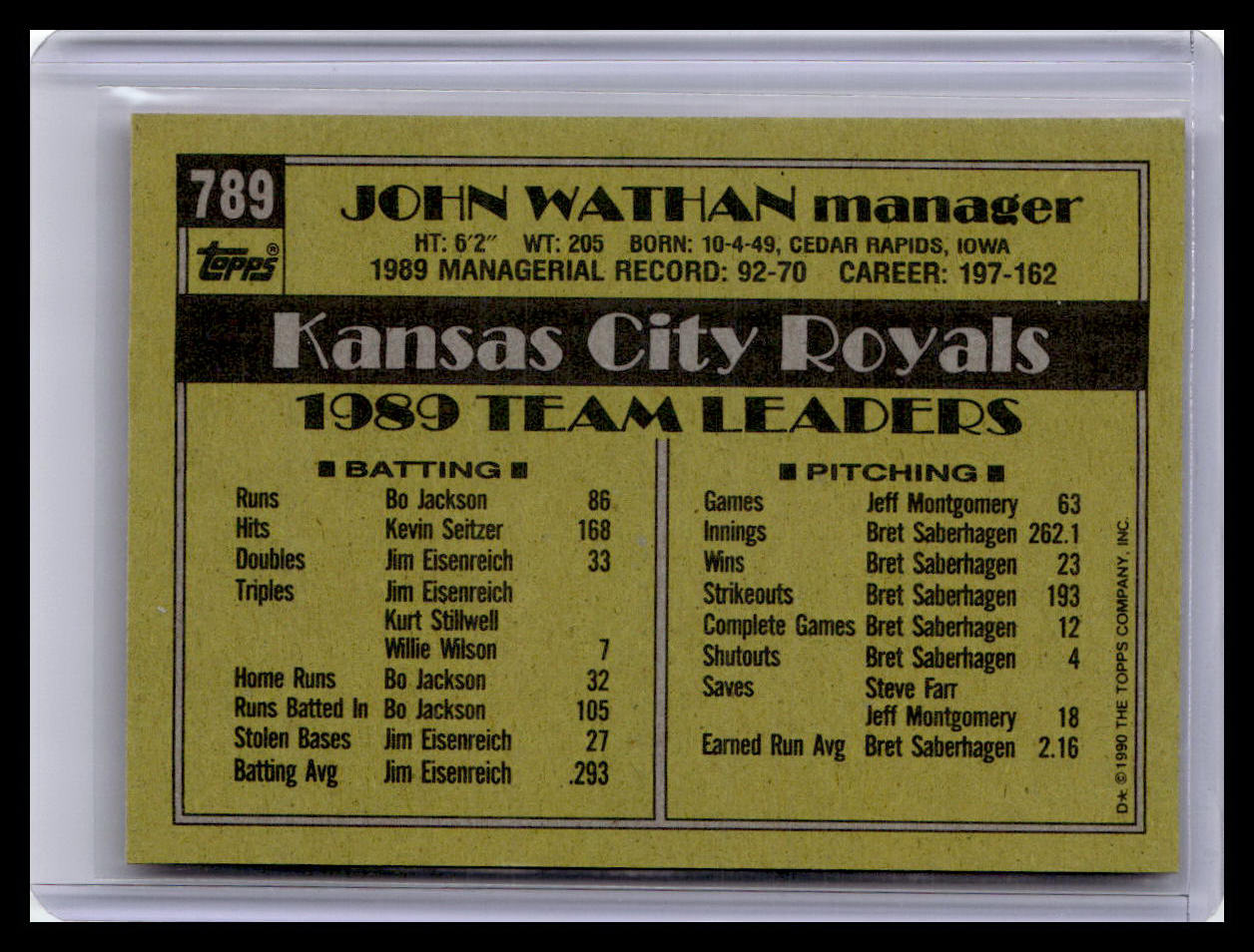 1990 Topps #789 John Wathan
