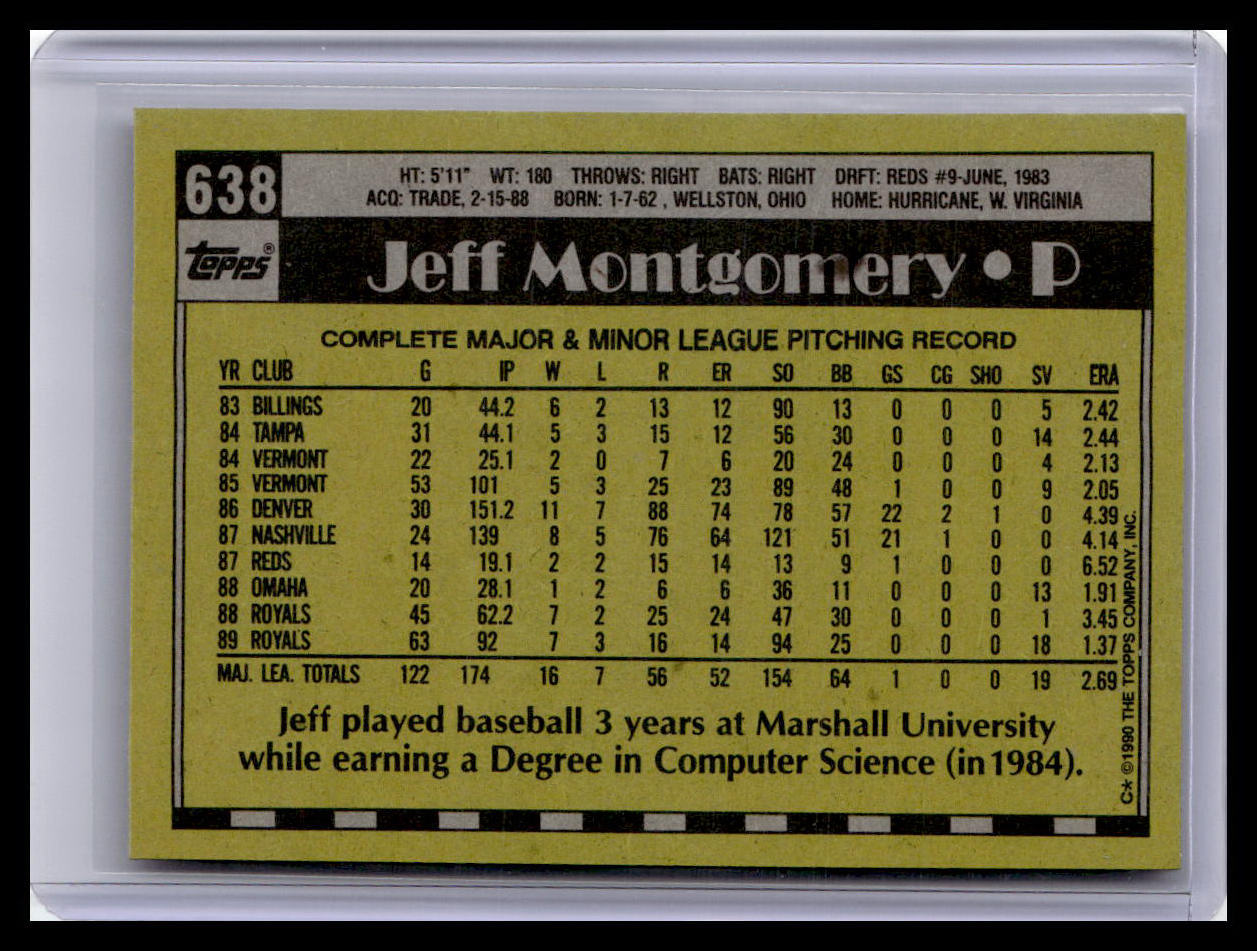 1990 Topps #638 Jeff Montgomery