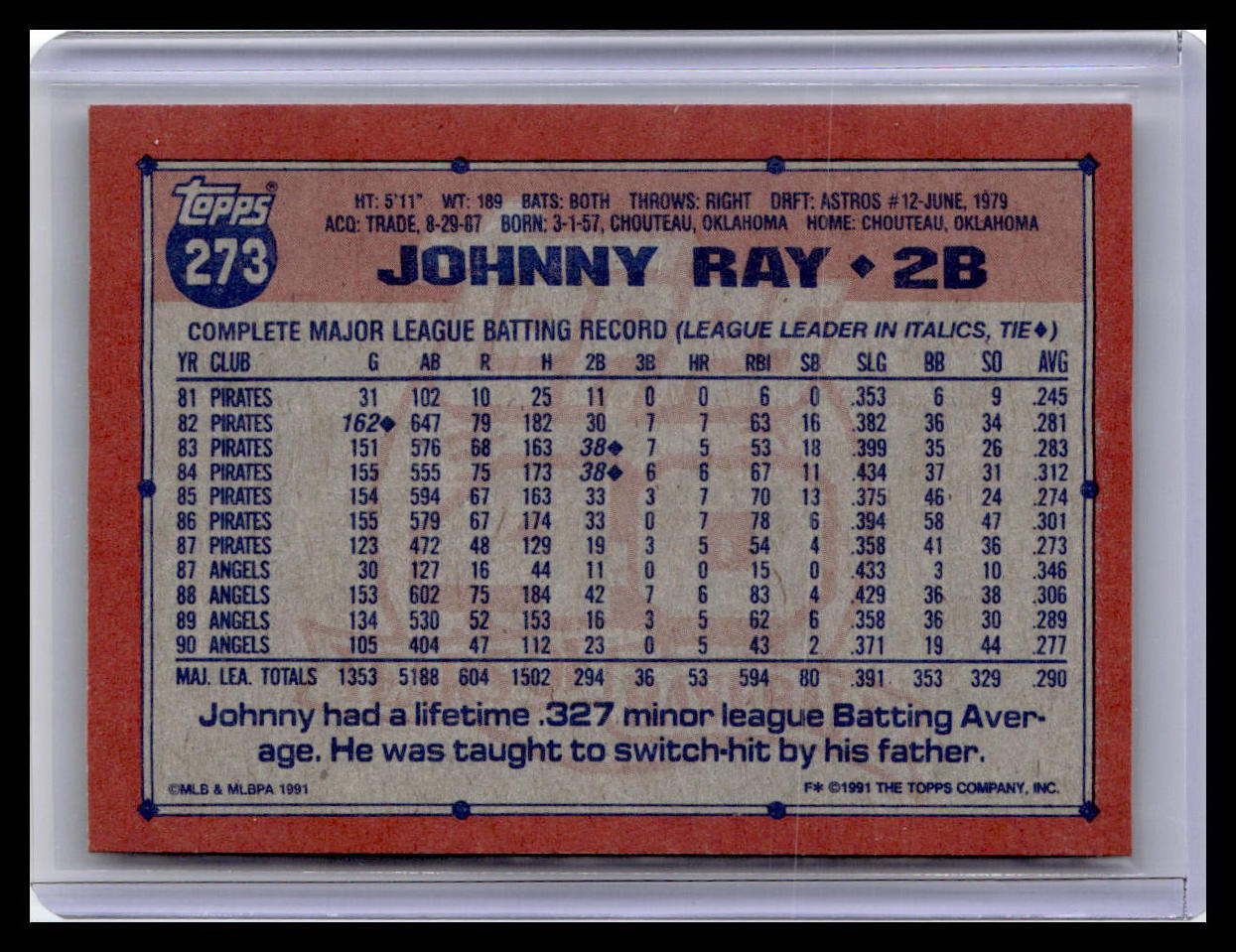 1991 Topps #273 Johnny Ray Desert Shield