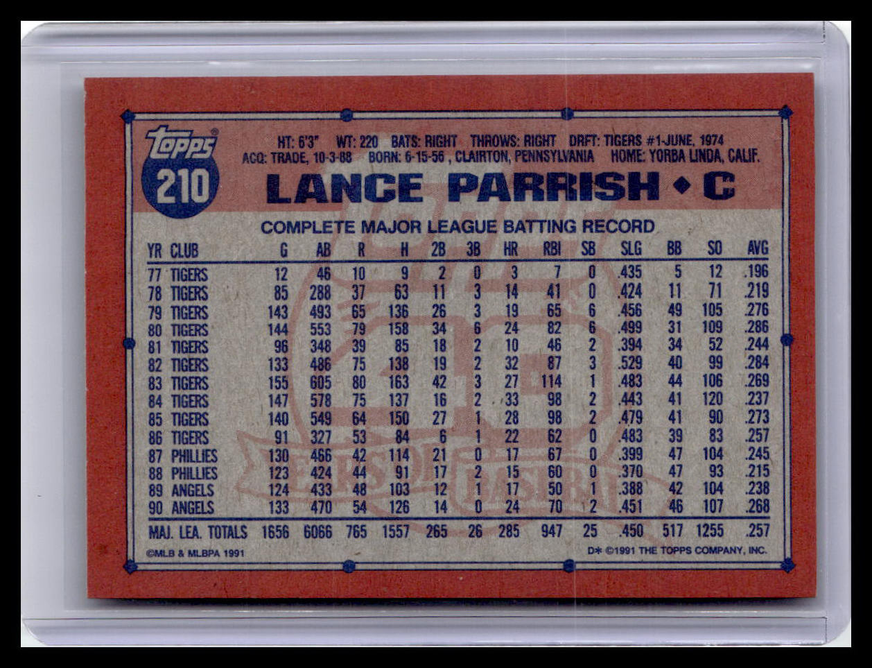 1991 Topps #210 Lance Parrish