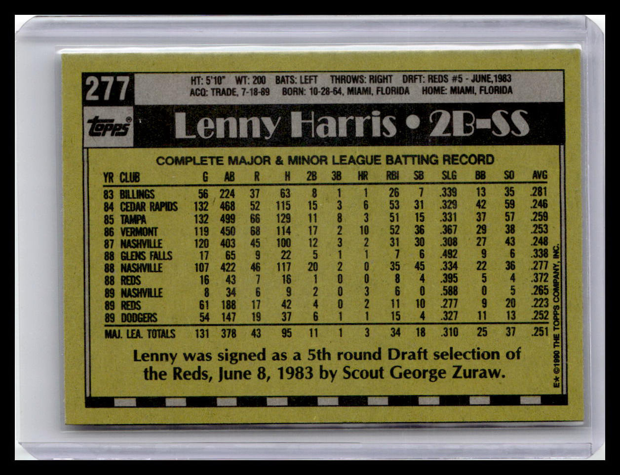 1990 Topps #277 Lenny Harris