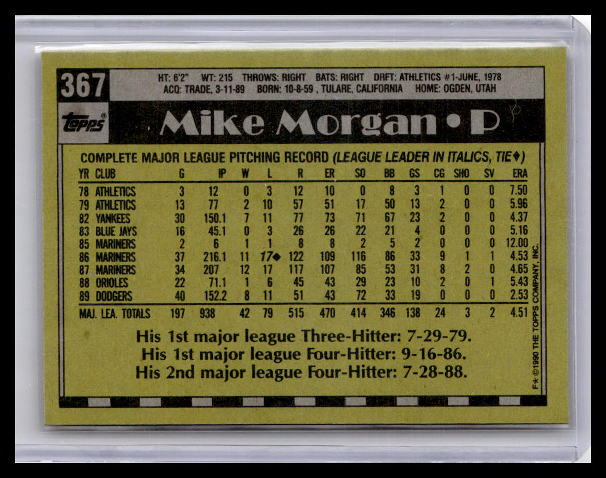 1990 Topps #367 Mike Morgan