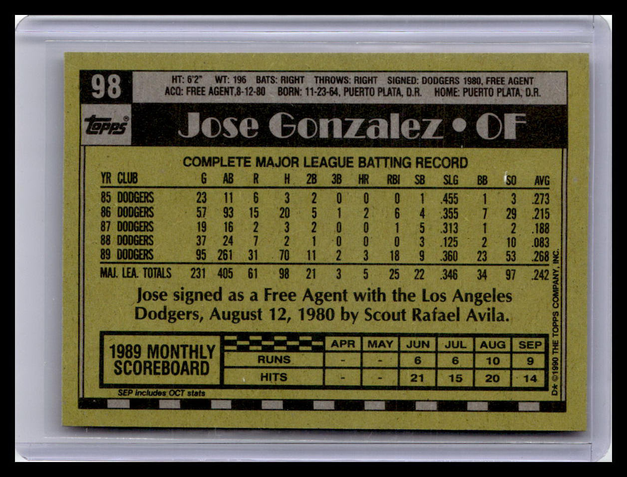 1990 Topps #98 Jose Gonzalez