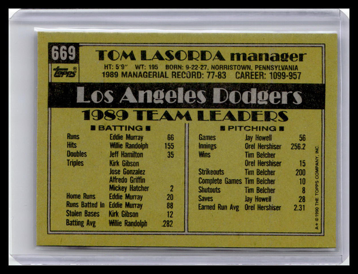 1990 Topps #669 Tom Lasorda
