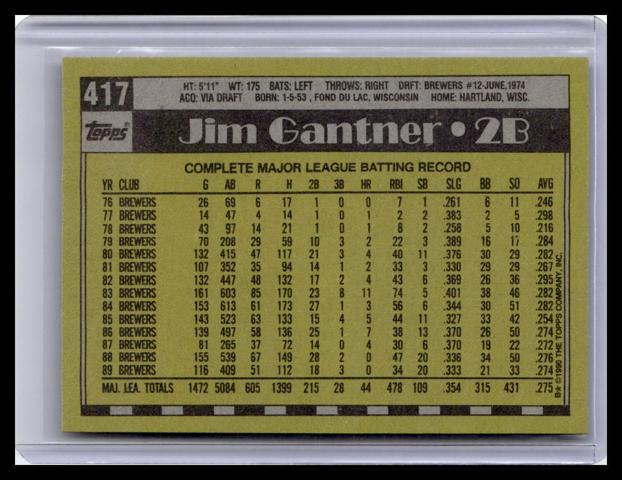 1990 Topps #417 Jim Gantner