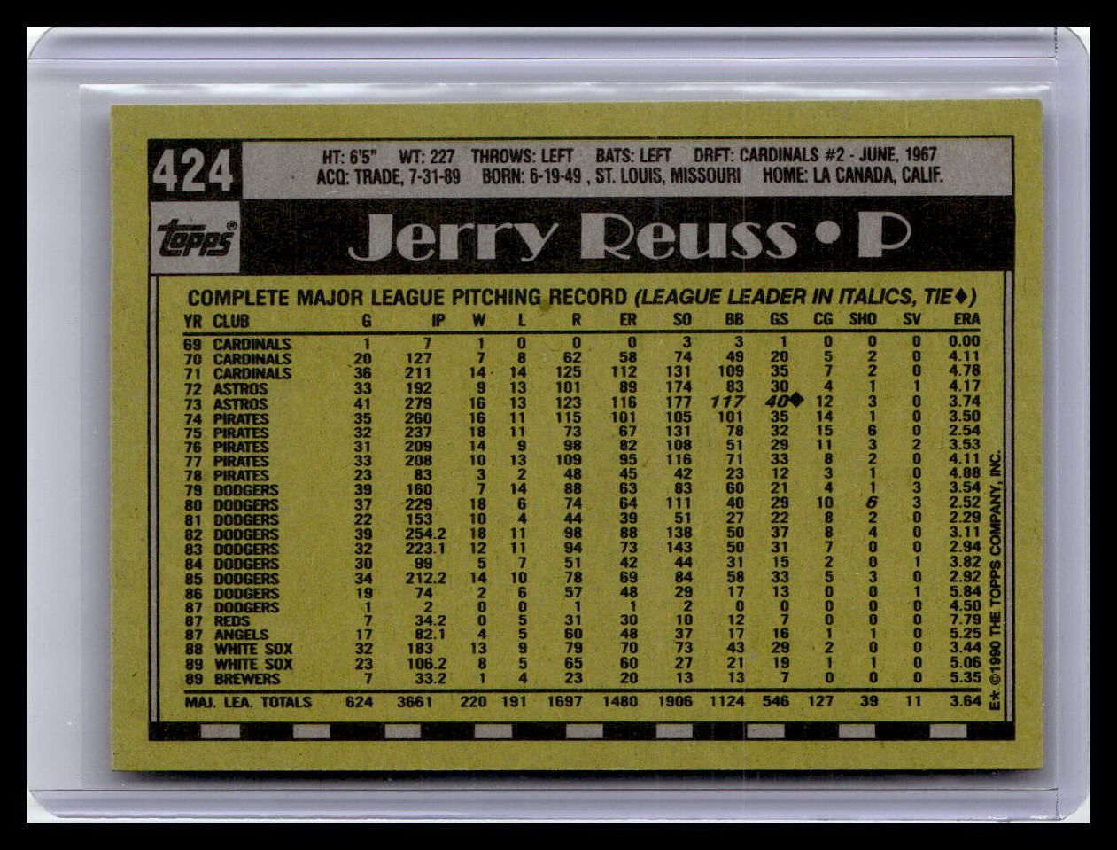 1990 Topps #424 Jerry Reuss