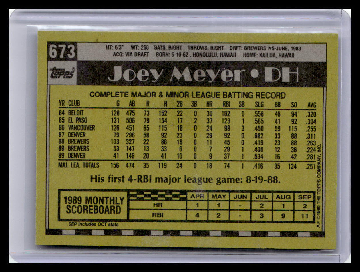 1990 Topps #673 Joey Meyer