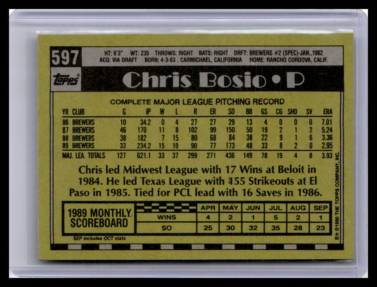 1990 Topps #597 Chris Bosio