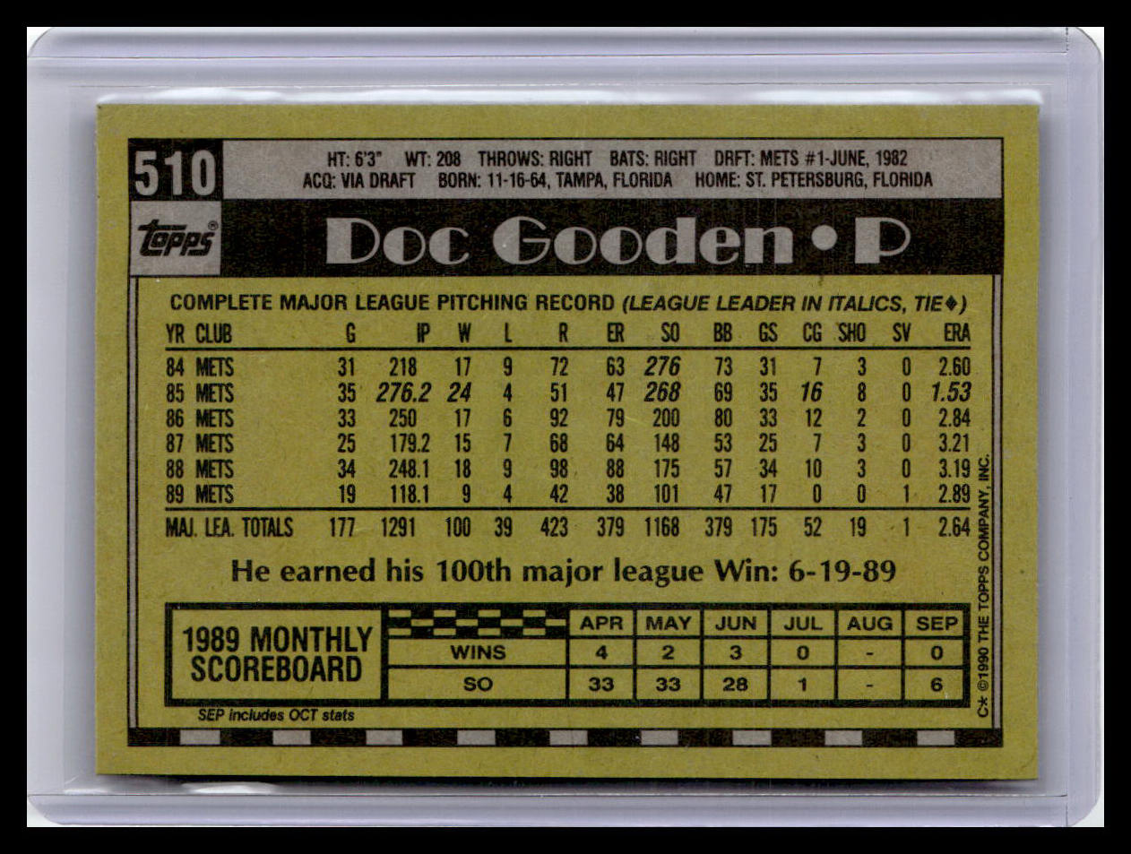 1990 Topps #510 Doc Gooden