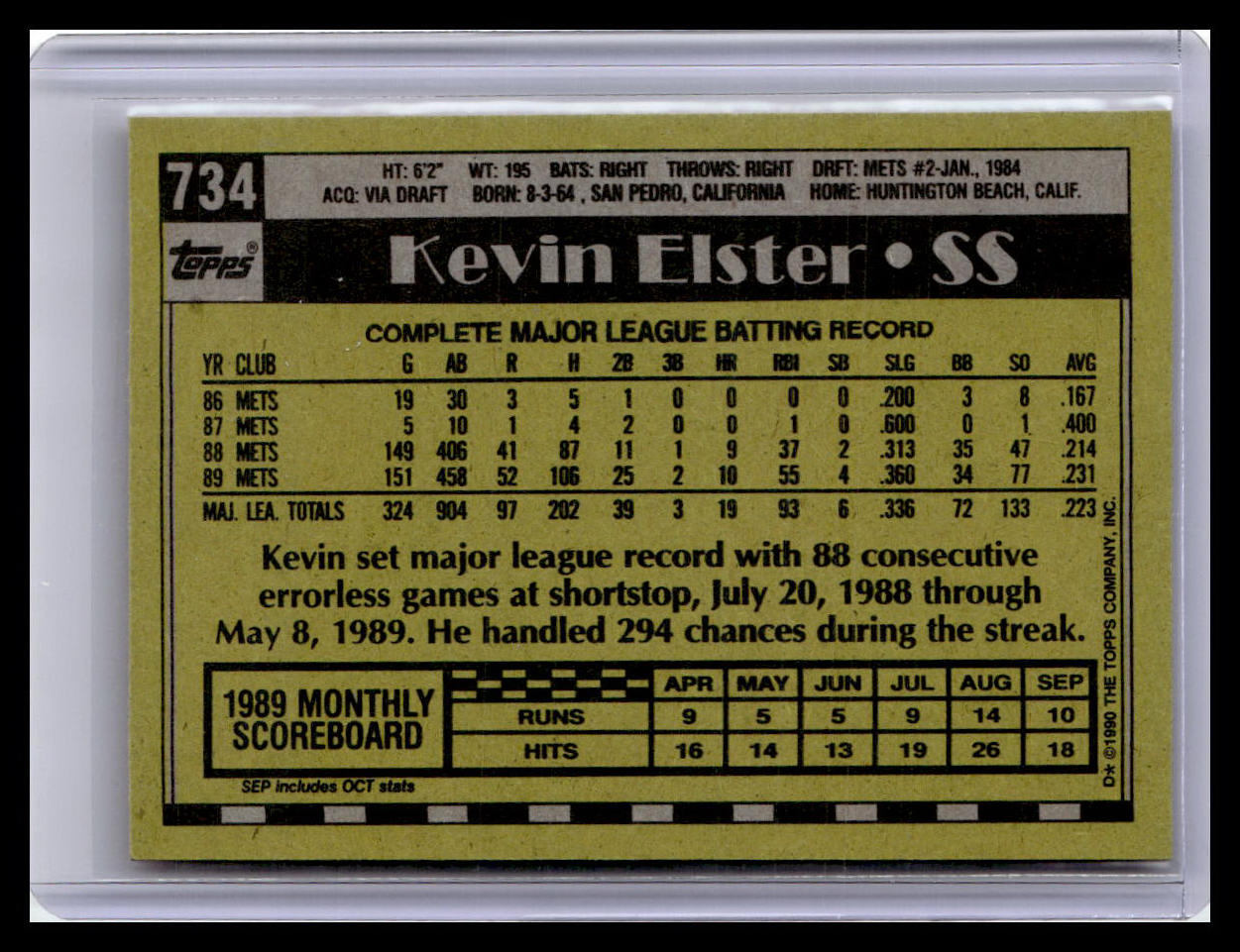 1990 Topps #734 Kevin Elster