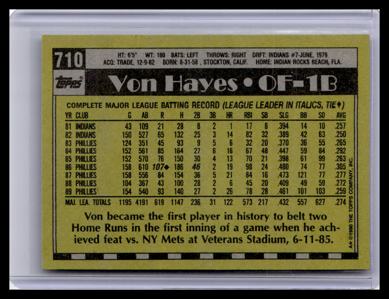 1990 Topps #710 Von Hayes