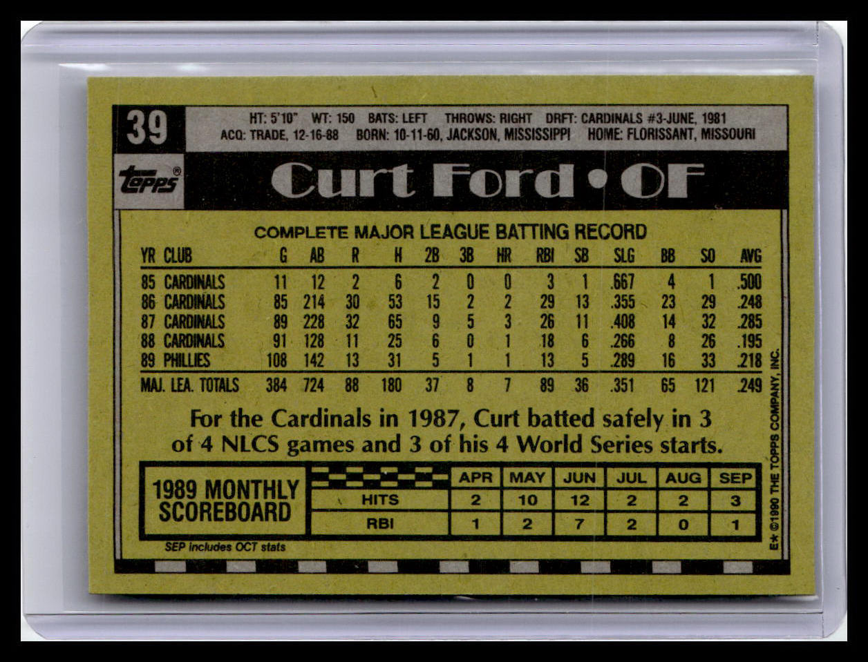 1990 Topps #39 Curt Ford