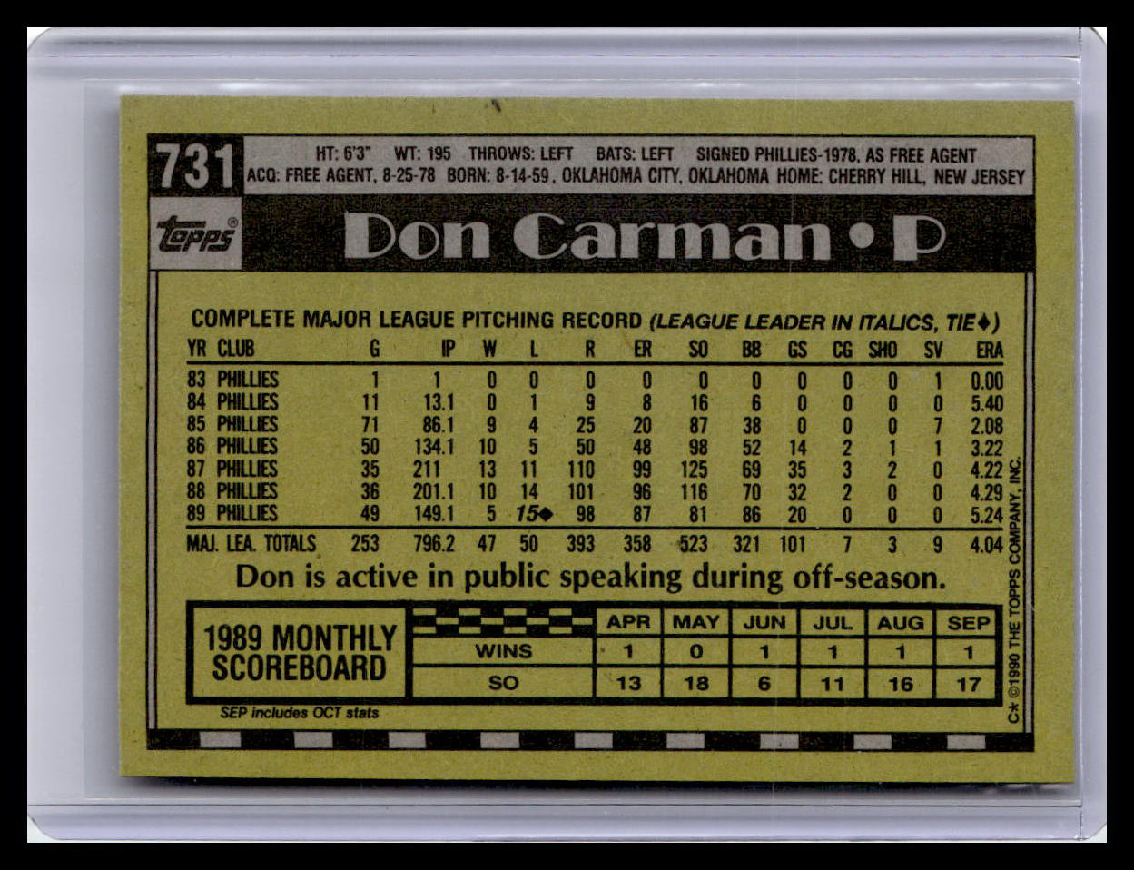 1990 Topps #731 Don Carman