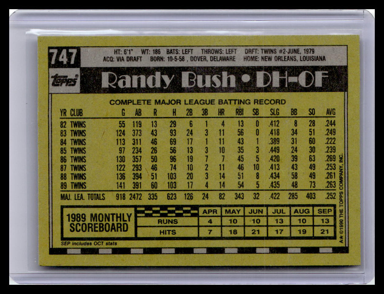 1990 Topps #747 Randy Bush