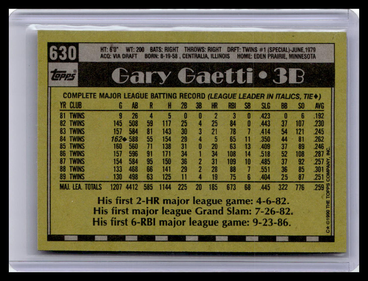 1990 Topps #630 Gary Gaetti