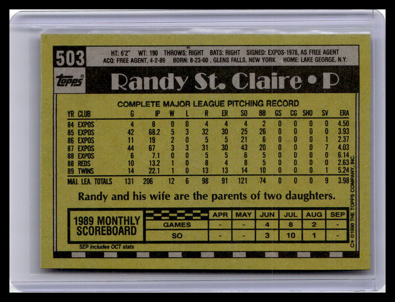 1990 Topps #503 Randy St. Claire