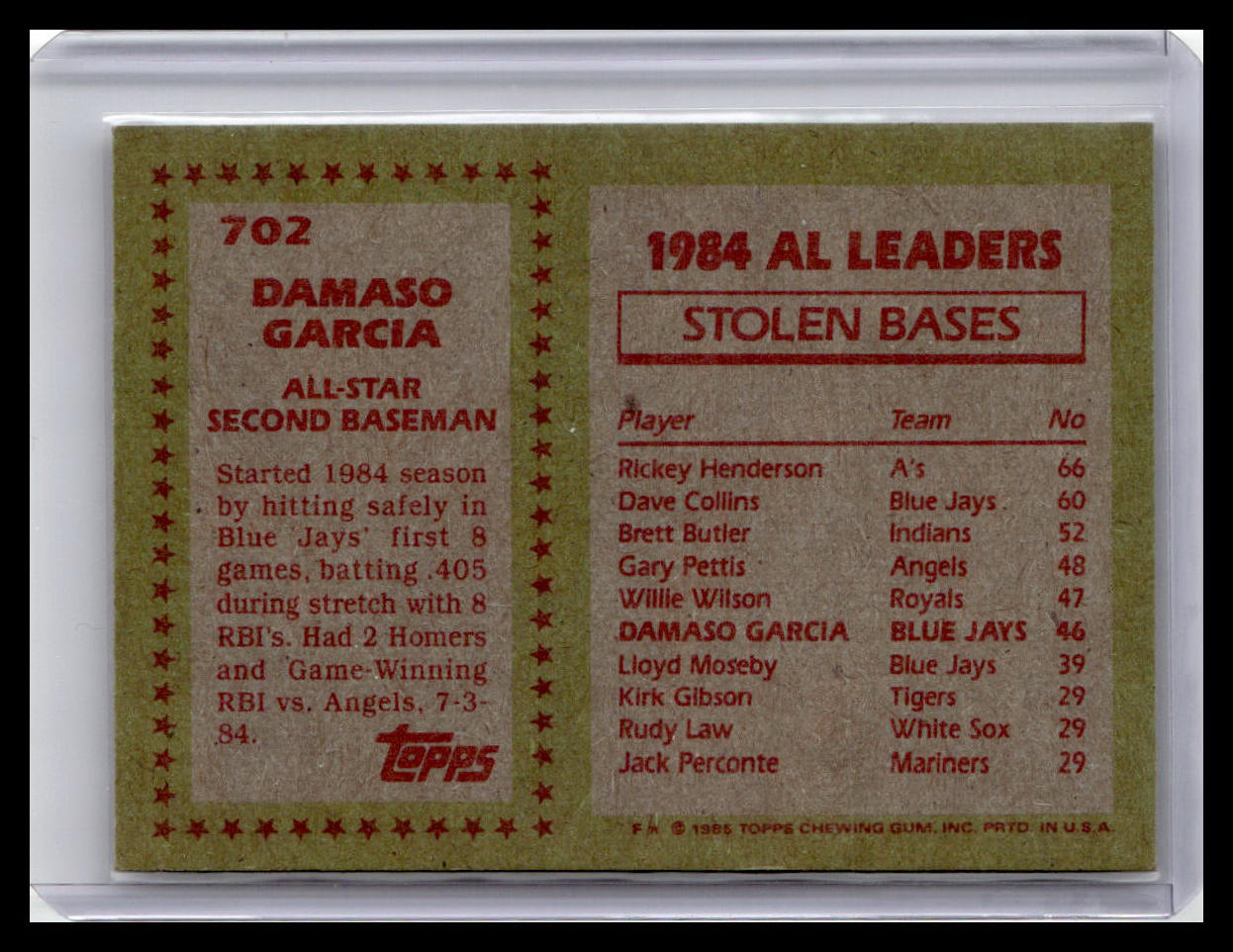 1985 Topps #702 Damaso Garcia
