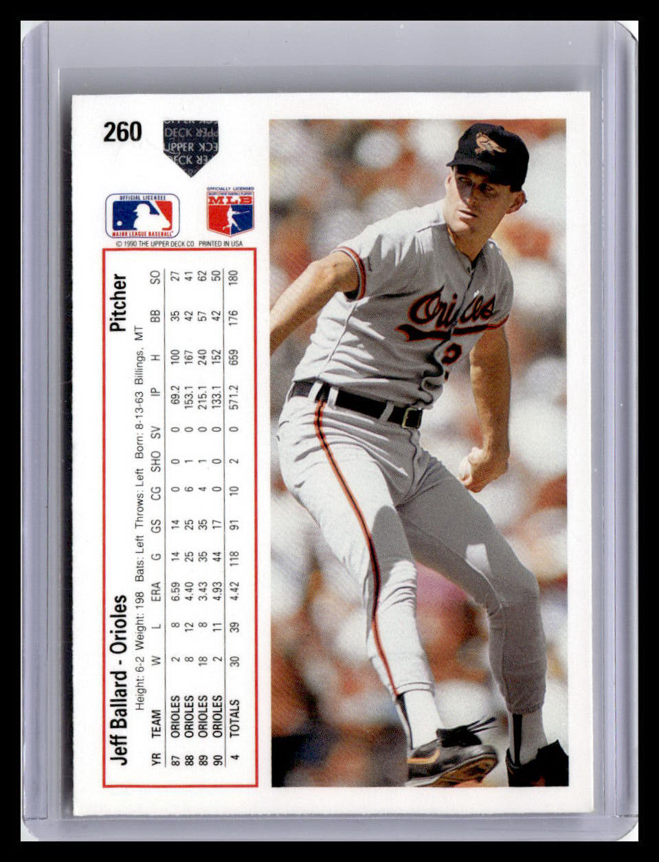 1991 Upper Deck #260b Jeff Ballard