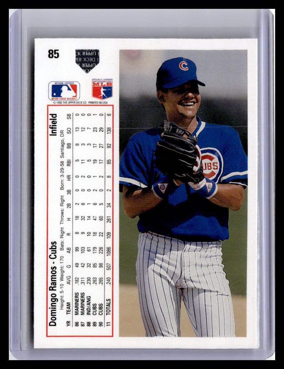 1991 Upper Deck #85b Domingo Ramos