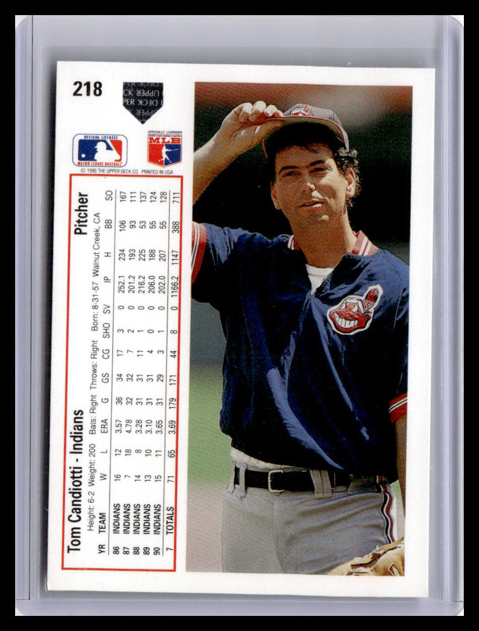1991 Upper Deck #218b Tom Candiotti