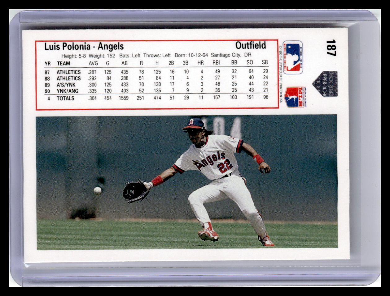1991 Upper Deck #187 Luis Polonia