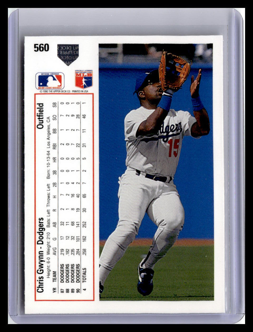 1991 Upper Deck #560 Chris Gwynn