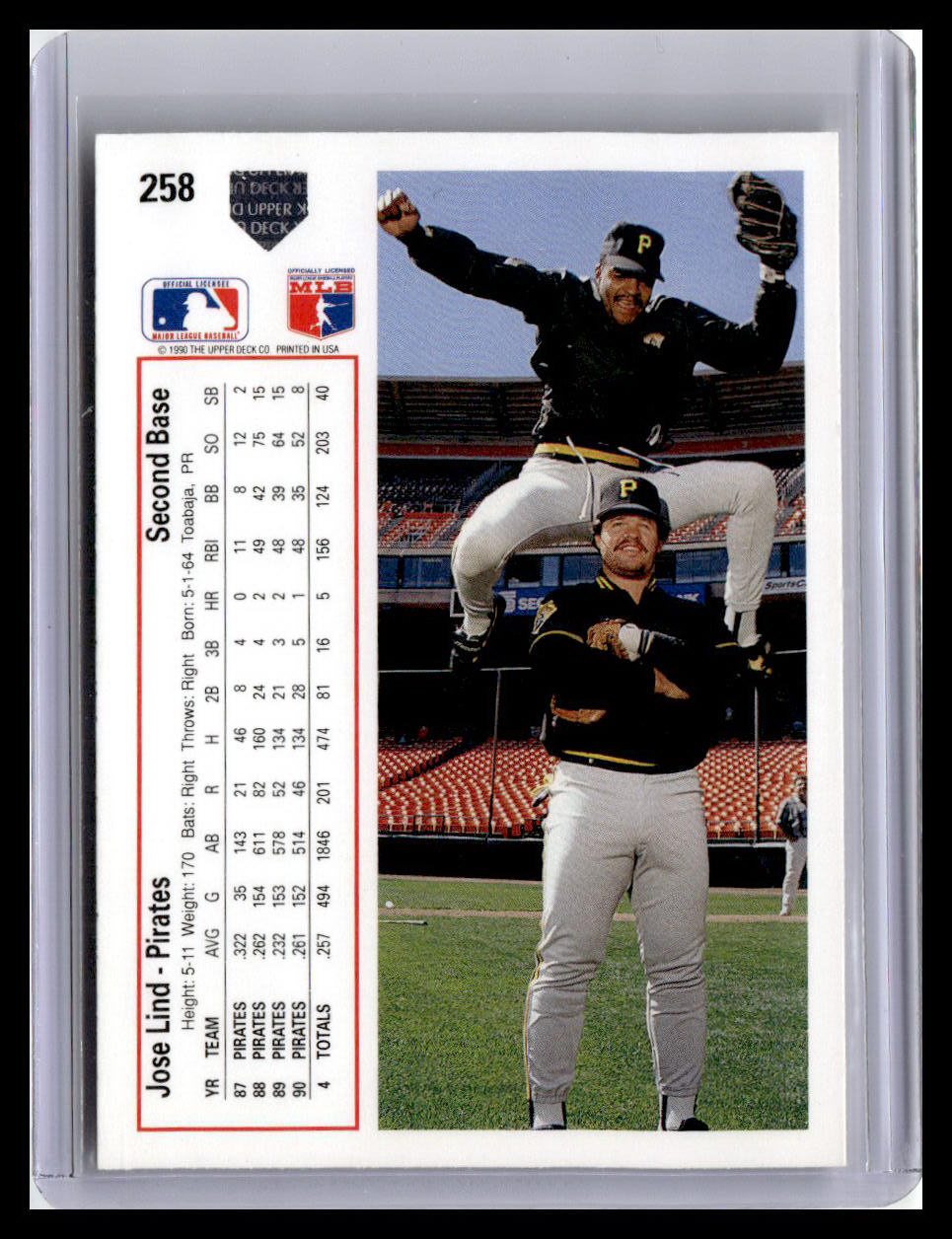 1991 Upper Deck #258 Jose Lind