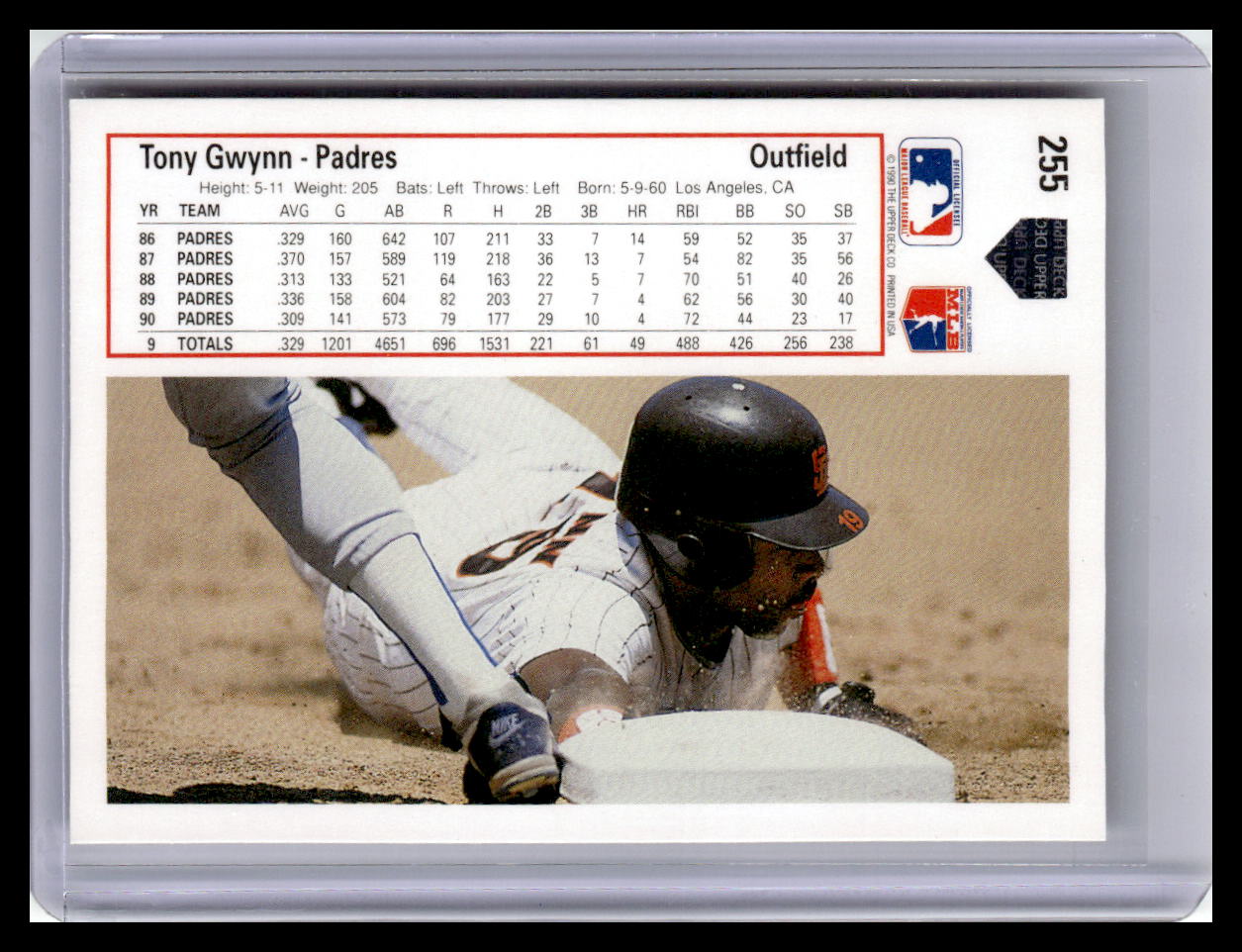 1991 Upper Deck #255b Tony Gwynn