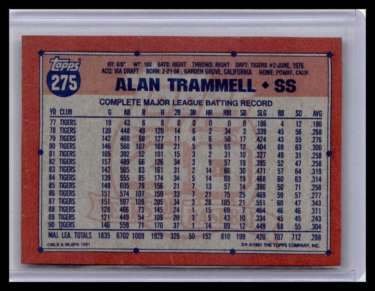 1991 Topps #275 Alan Trammell Desert Shield
