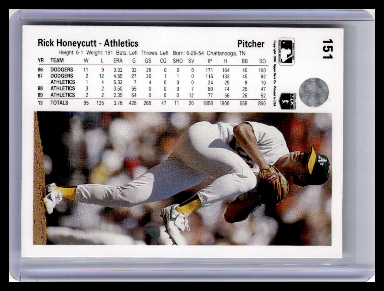 1990 Upper Deck #151a Rick Honeycutt