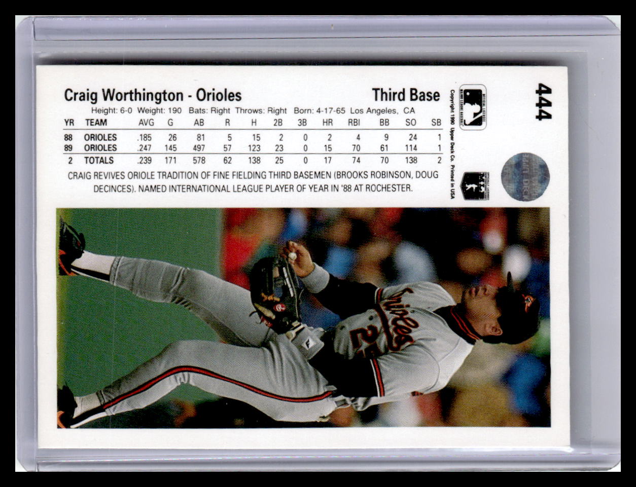 1990 Upper Deck #444 Craig Worthington