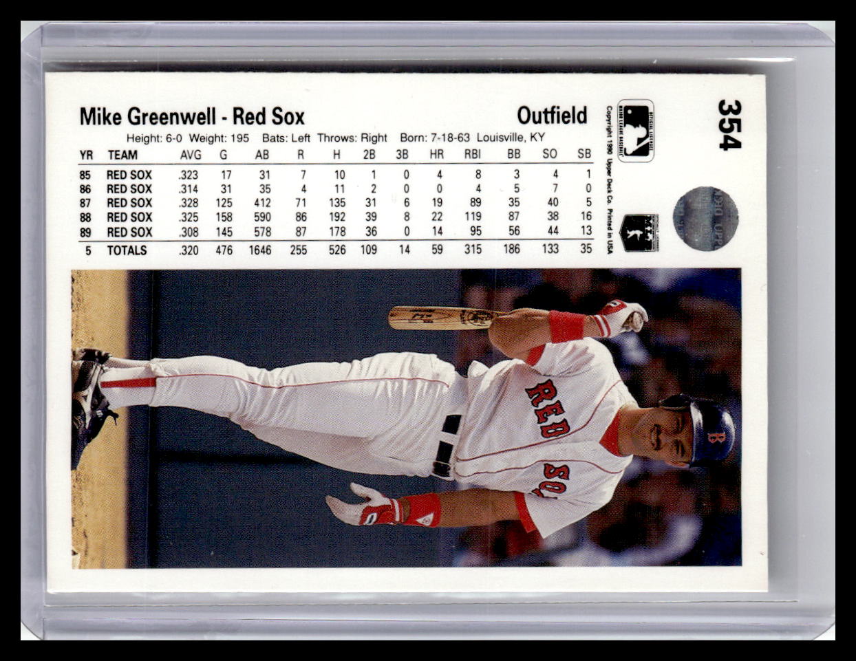 1990 Upper Deck #354 Mike Greenwell