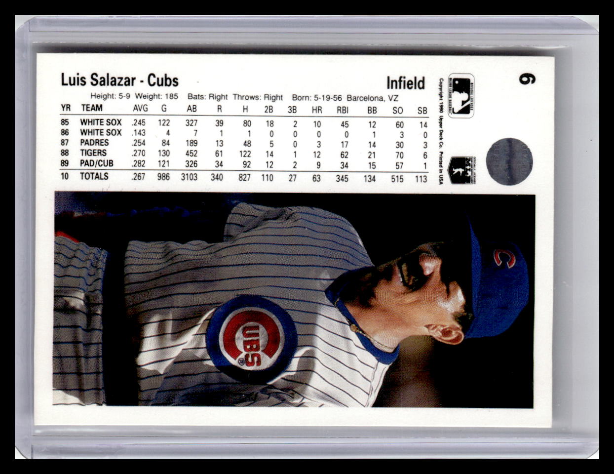 1990 Upper Deck #6 Luis Salazar