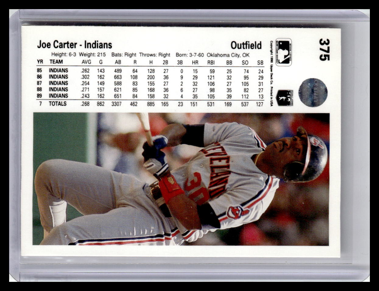 1990 Upper Deck #375 Joe Carter