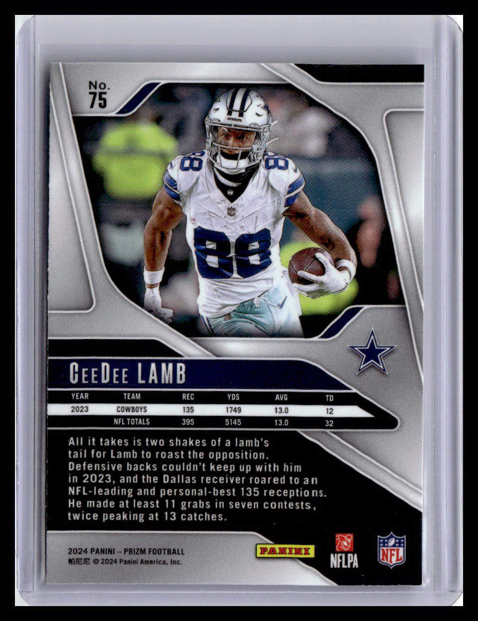 2024 Panini Prizm #75 CeeDee Lamb Pandora #/400