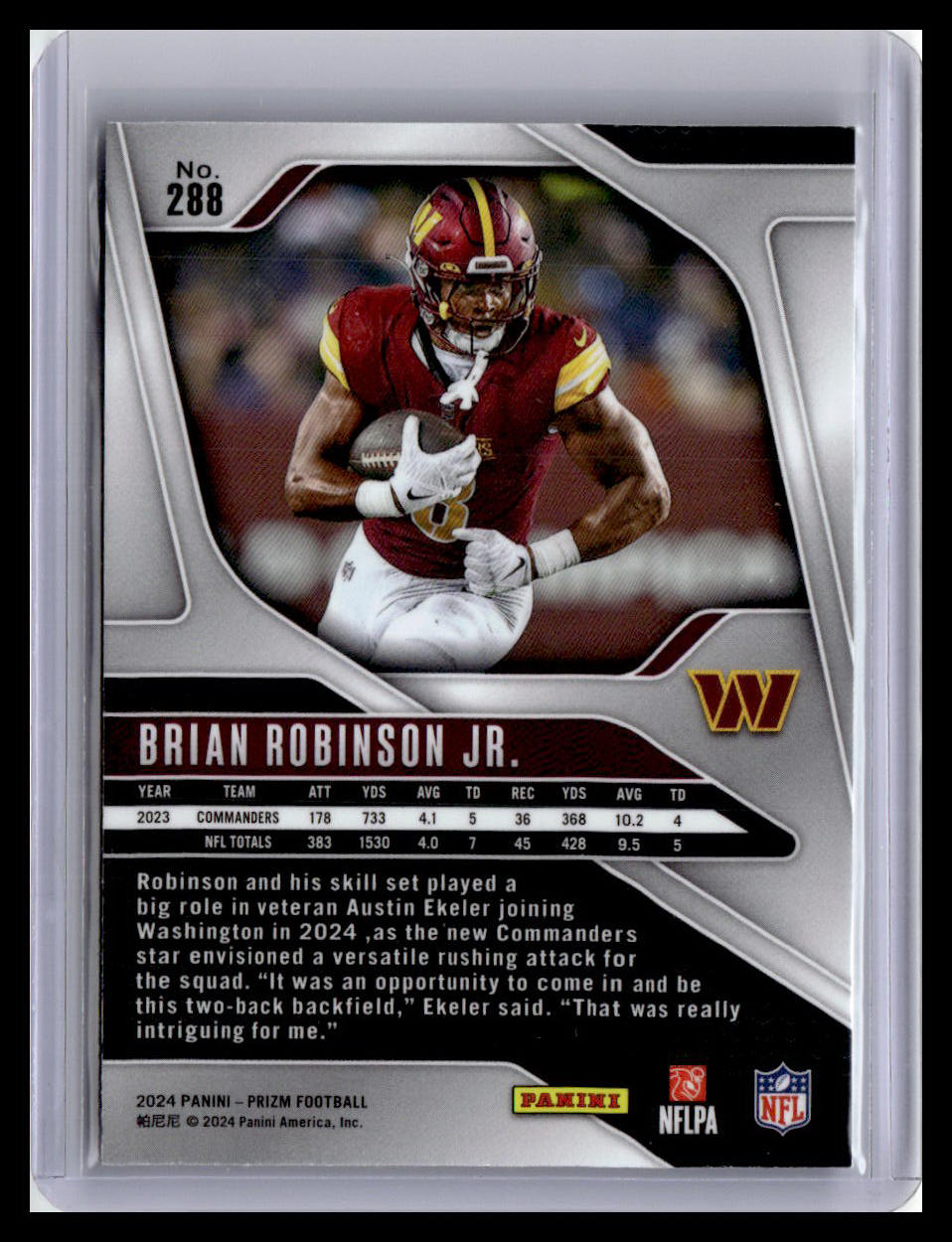 2024 Panini Prizm #288 Brian Robinson Jr.