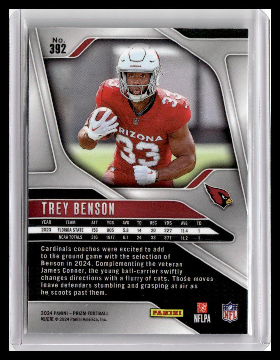 2024 Panini Prizm #4 Trey McBride