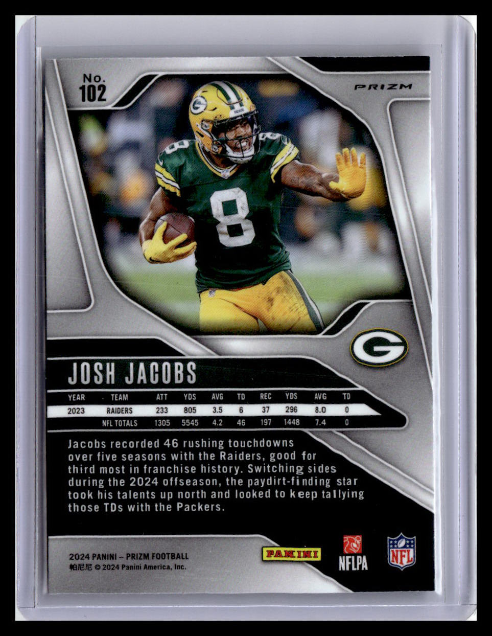 2024 Panini Prizm #102 Josh Jacobs Silver