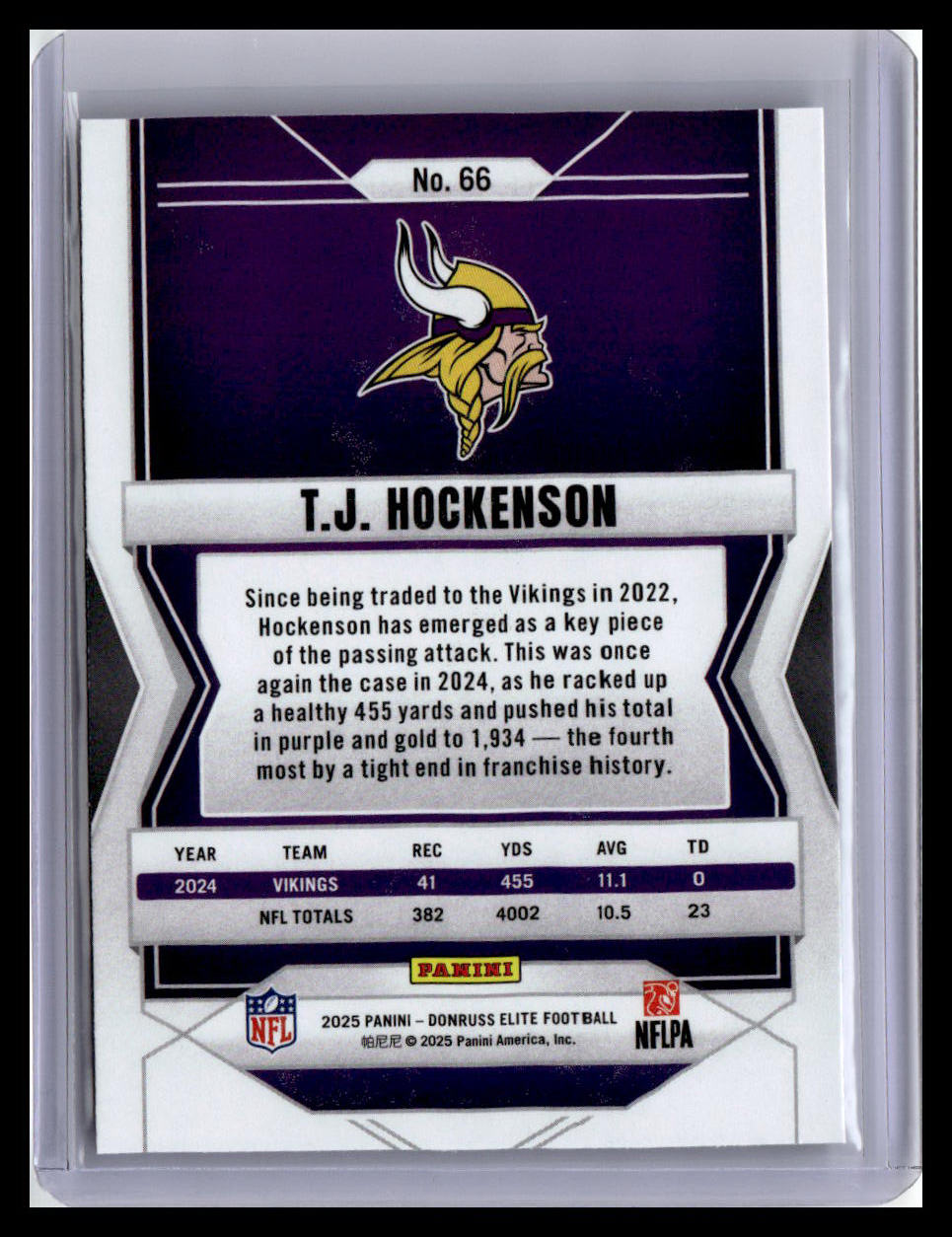 2025 Donruss Elite #66 T.J. Hockenson