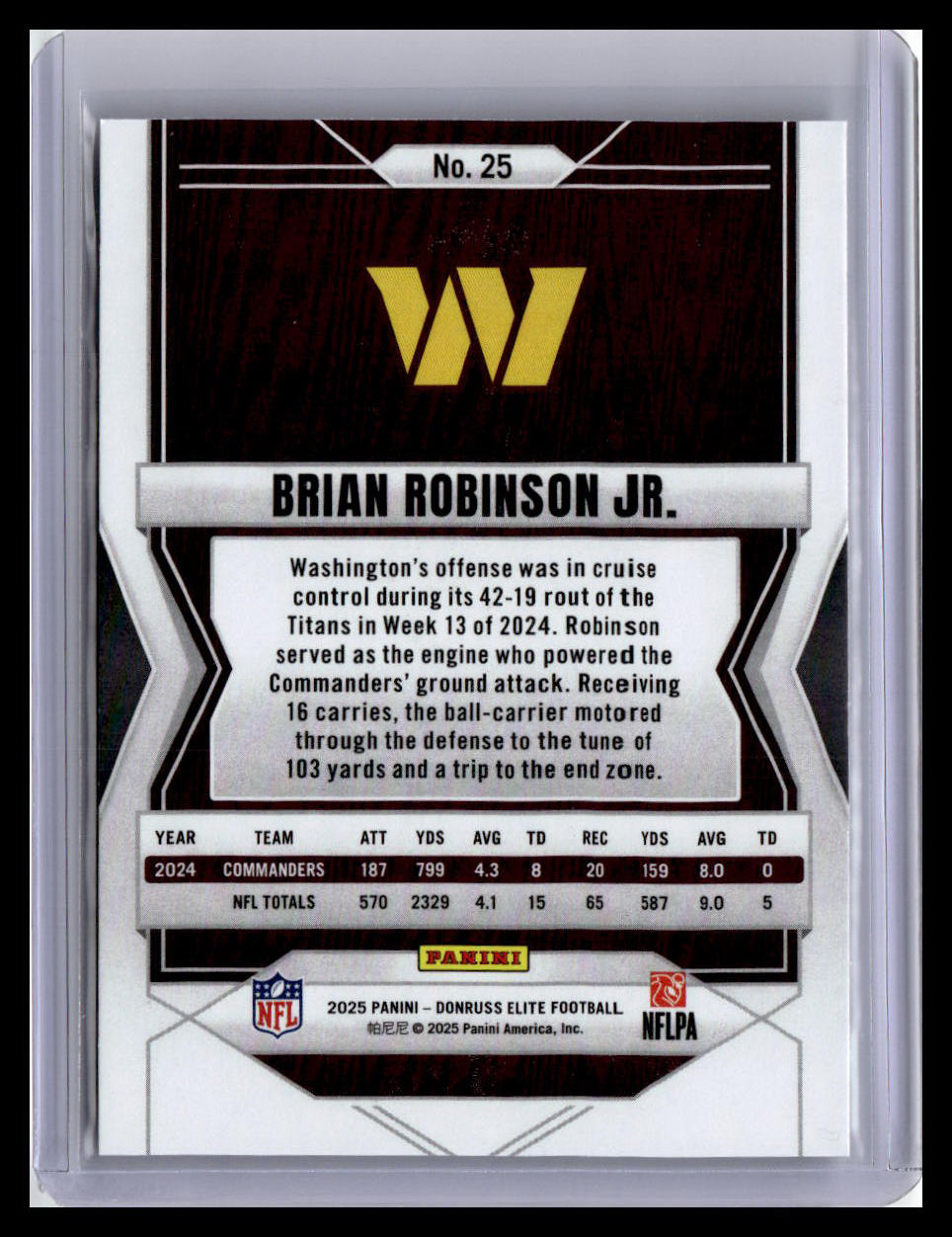 2025 Donruss Elite #25 Brian Robinson Jr.