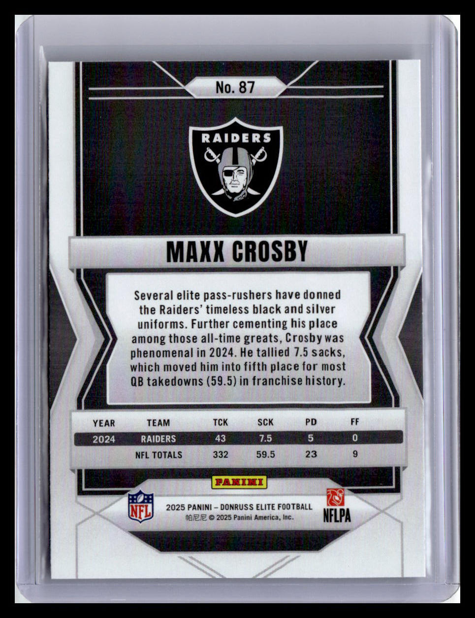 2025 Donruss Elite #87 Maxx Crosby