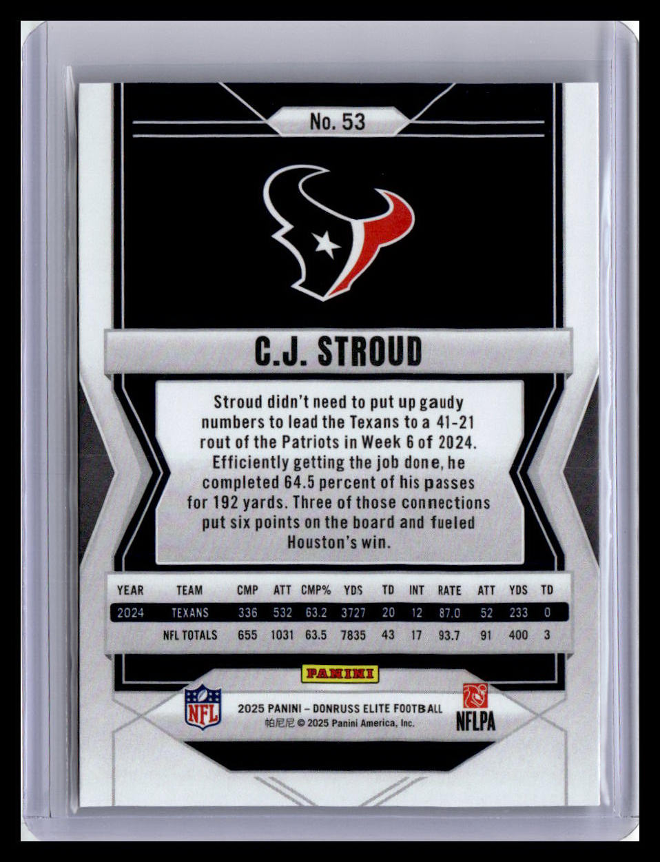 2025 Donruss Elite #53 C.J. Stroud
