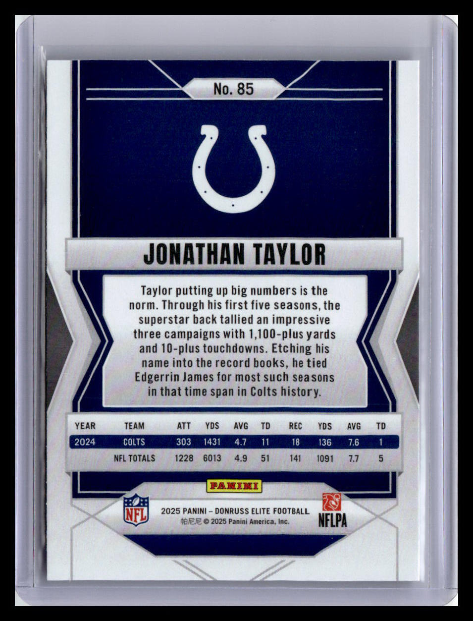 2025 Donruss Elite #85 Jonathan Taylor